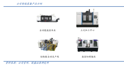 2022年电动工具行业发展现状分析 高端装备制造业务稳中求进